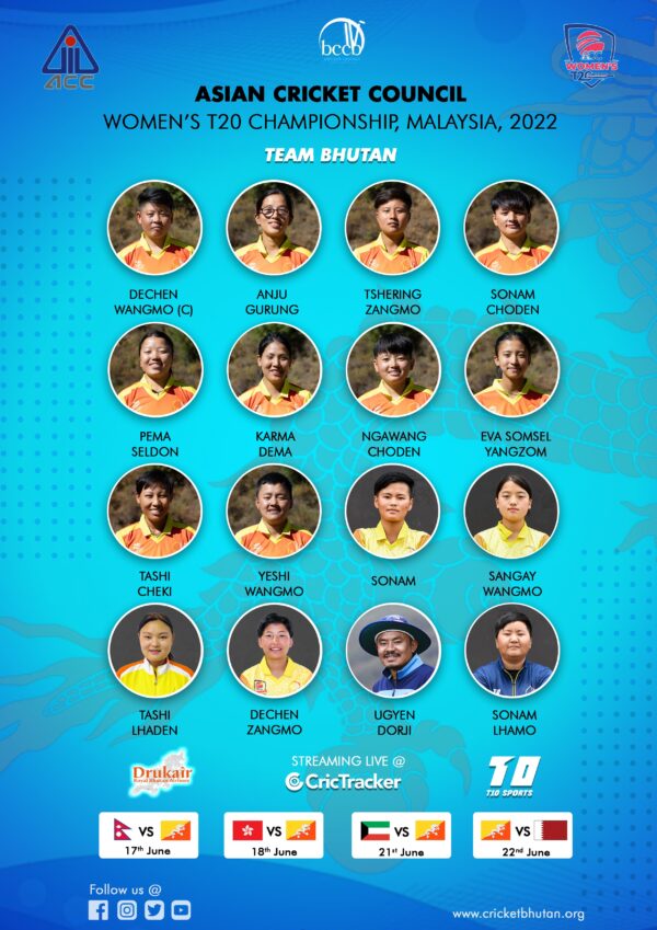 ACC Women’s T20 Championship, Malaysia, 2022 - Bhutan Cricket Council Board